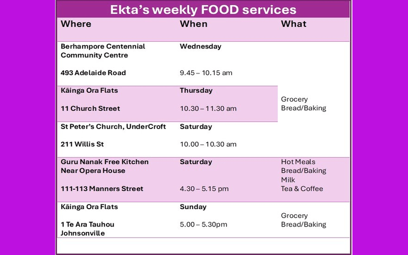 Weekly Activities Schedule