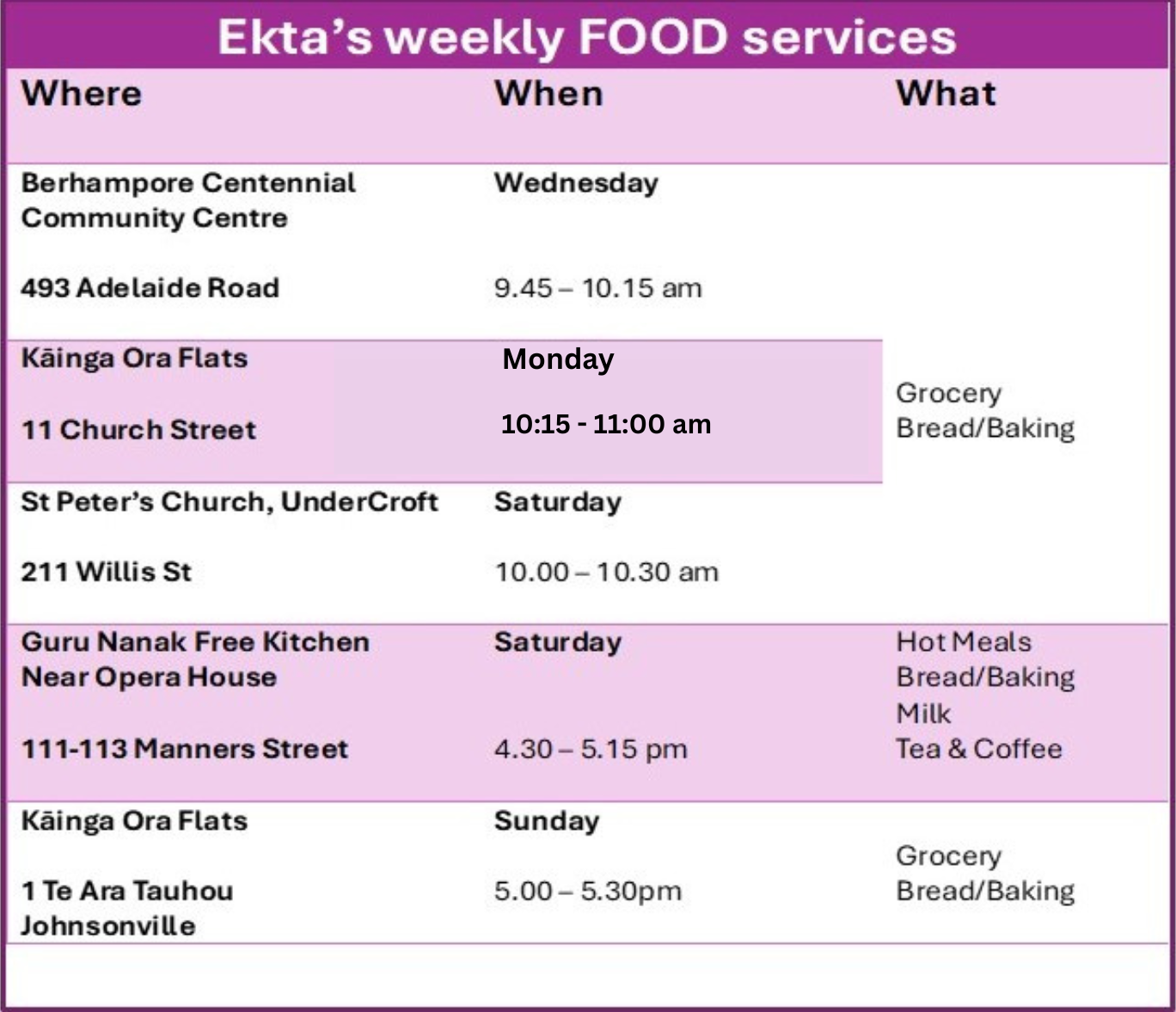 Weekly Activities Schedule